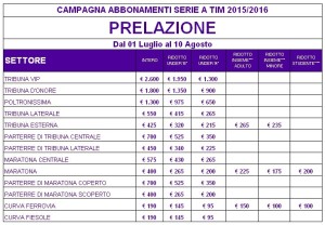tabella_abbonamenti_2015_fiorentina