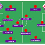 Fiorentina, pronta la squadra B: ecco gli 11 titolari