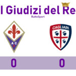 Fiorentina – Cagliari 0-0: “I Giudizi del Re”