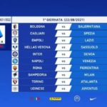 Sorteggio calendario Serie A: è sempre più scudetto viola!