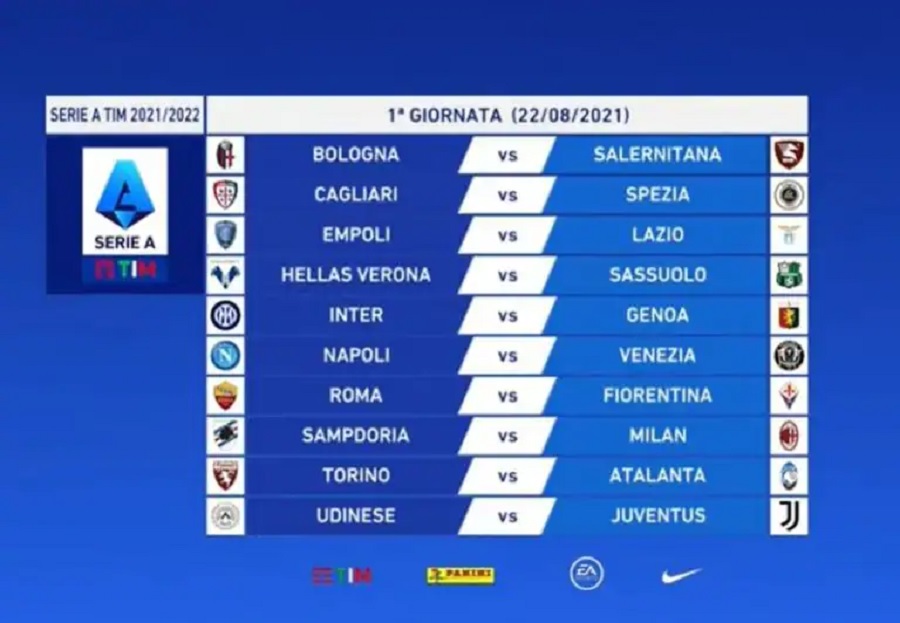 Empoli vs Fiorentina: 2021-2022 - Viola Nation