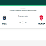 Serie B, Firenze divisa: Silvio o i pisani?