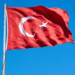 Sorteggio Conference, incombe il “pericolo” turco